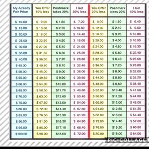 Please read & take note ✔✅